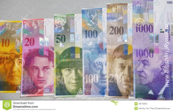 Куплю, обмен швейцарские франки 8 серии старые бумажные английские фун .... Россия, Москва