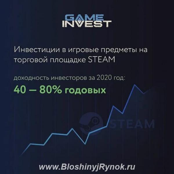 Инвестиции в игровые предметы Steam с доходом 40-90. Россия, Москва